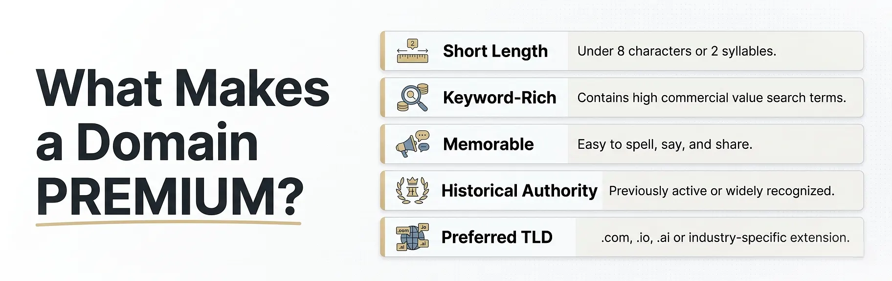 what-is-a-premium-domain-name-explained