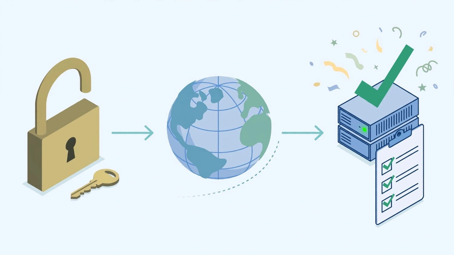 conclusion-domain-transfer-process