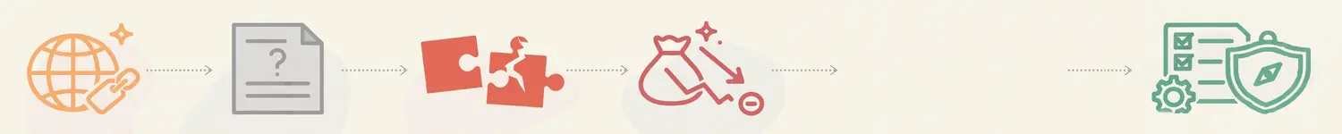 startup-before-business-plan-mismatch